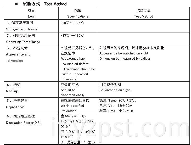 Capacitor for Power Supply